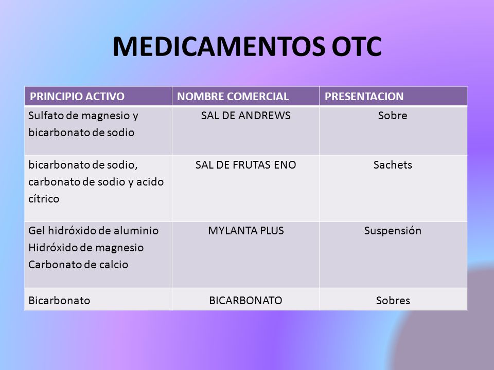 medicamento bicarbonato de sodio presentacion